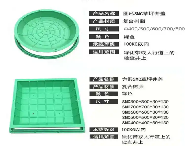 盂县树脂复合种植井盖展示